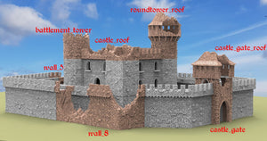 Medieval Towns and Castles
